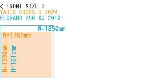 #YARIS CROSS G 2020- + ELGRAND 250 XG 2010-